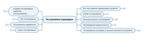 Тестирование качества восстановленного карандаша