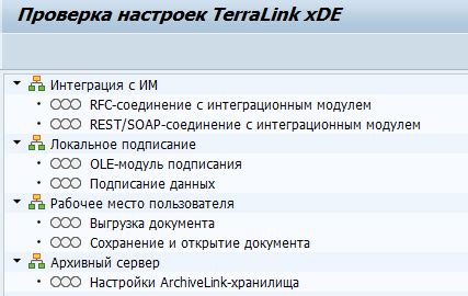 Тестирование настроек и рекомендации