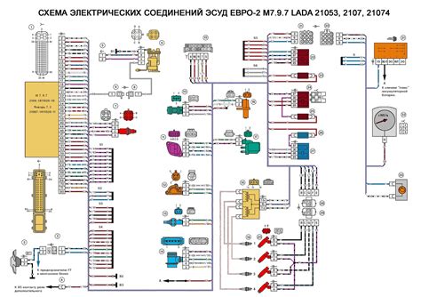 Тестирование сигнала на ВАЗ 2107 инжектор