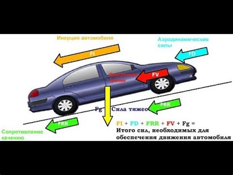 Техника безопасности при движении в гору