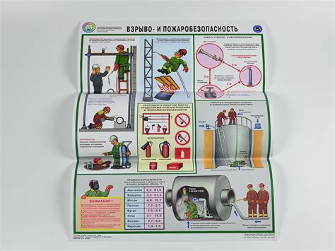 Техника безопасности при создании плакатов