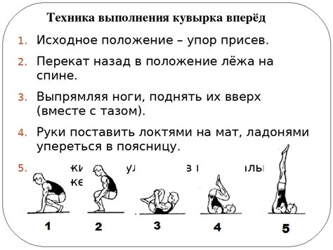 Техника выполнения упражнения "дзыга"