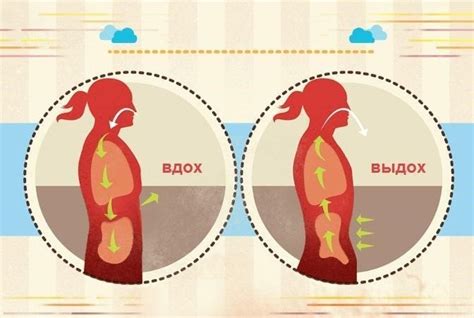 Техника дыхания при беге: основы и преимущества