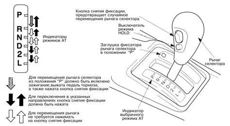 Техника парковки с автоматической коробкой передач