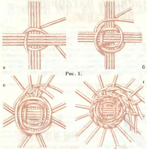 Техника плетения корзин