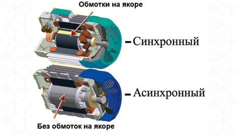 Техника реверса и ее особенности