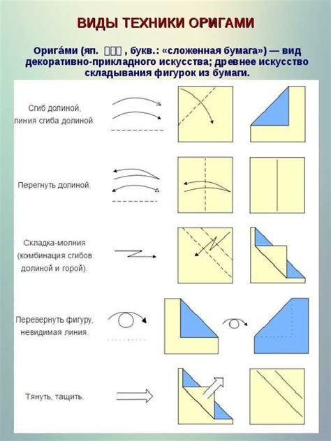 Техника складывания фурчаток из бумаги и картона