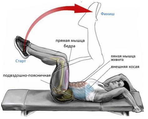 Техника скручивания и жарки