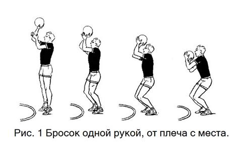 Техника удержания и броска в джу