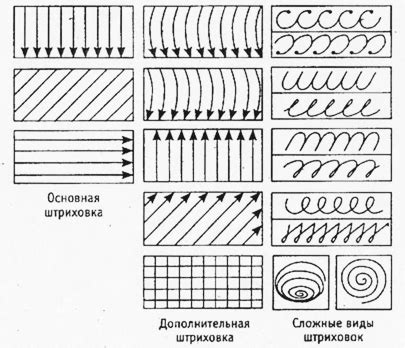 Техника штриховки в рисовании "Пусть говорят"