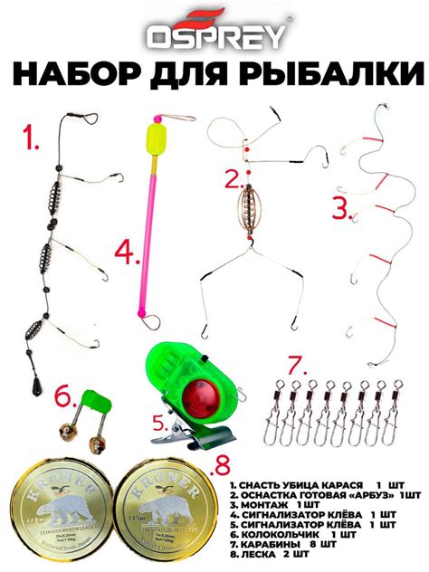 Техники использования кормушек для рыбалки