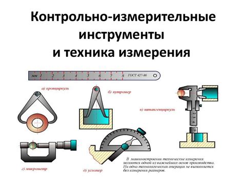 Техники и инструменты измерения