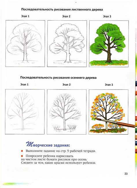 Техники рисования дерева акварелью