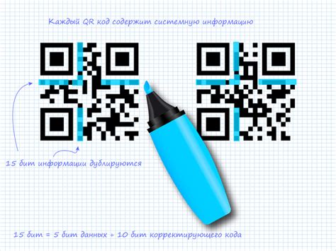 Техники стилизации qr кода