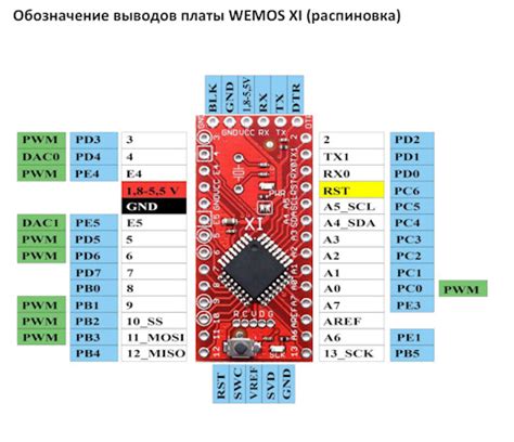 Техническая поддержка для Lgt8f328