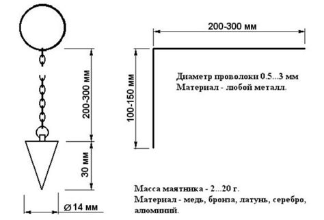 Технические особенности маятника биолокационного