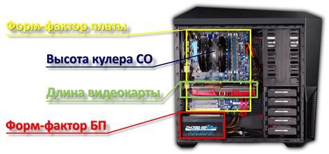 Технические особенности настройки компьютера в машине