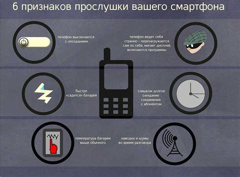 Технические признаки прослушки телефона Samsung