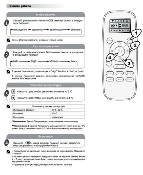 Технические характеристики и установка кондиционера на тепло Hisense