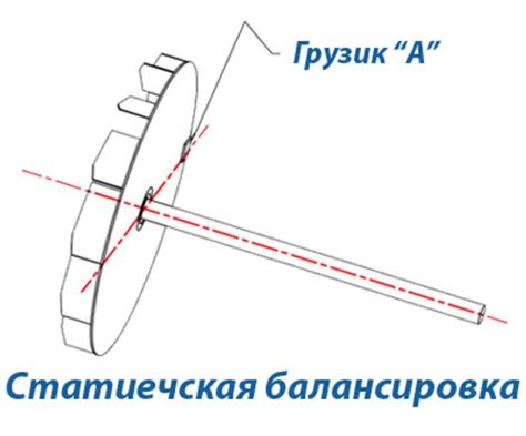 онлайн сигналы лаки джет