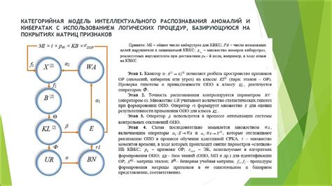 Технологии распознавания помещения и интеллектуального планирования