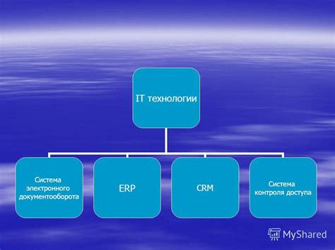 Технологии электронного контроля прошлого