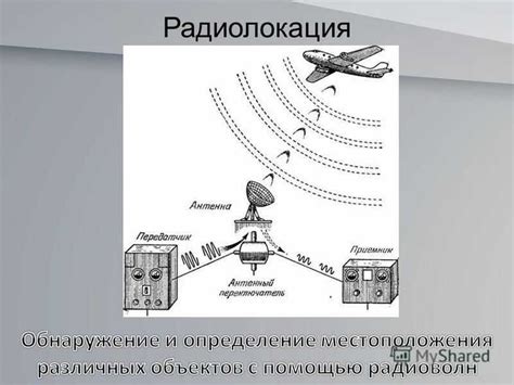 Технология радиолокации и дальность обнаружения объектов