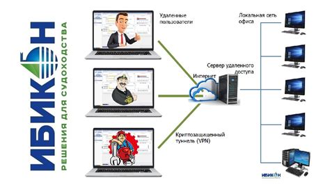 Тим Вiвер - лучшее решение для удаленного сотрудничества