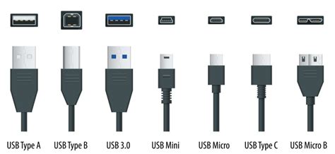 Типы адаптеров USB