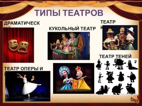 Типы кукол в театре