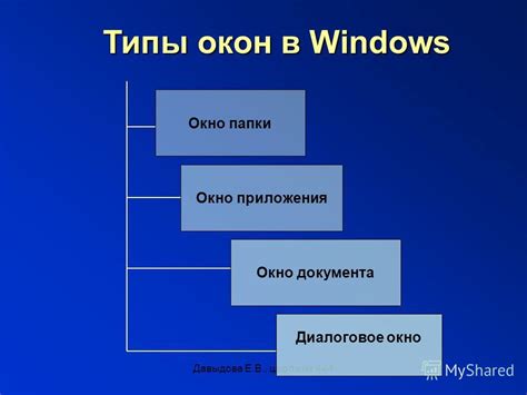 Типы операционных систем