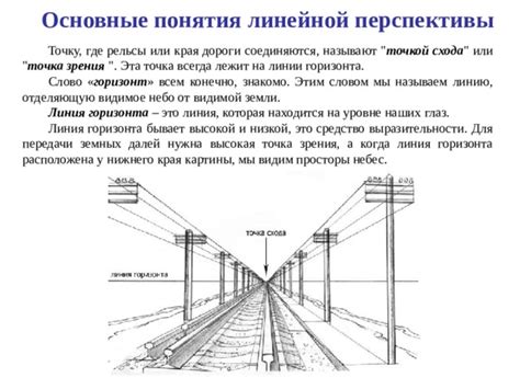 Типы перспективы