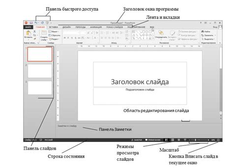 Типы программ и режимы работы