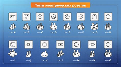 Типы розеток для пылесоса