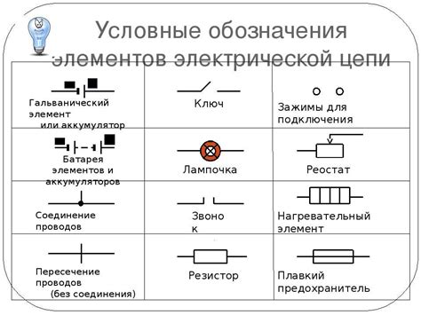 Типы схем и их особенности