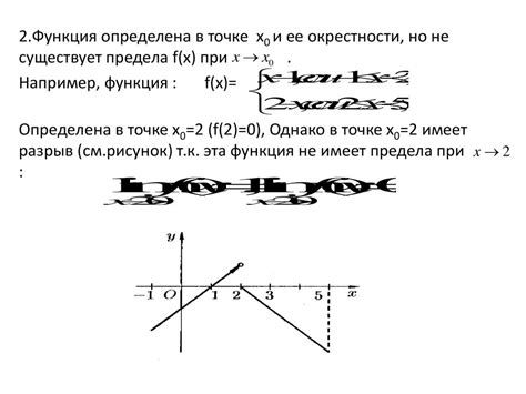 Точка гнутости и плавность изгиба