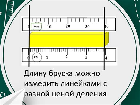 Точность измерений и минимальные потери