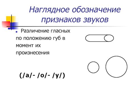 Трассировка и обозначение признаков