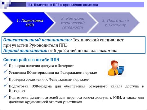 Требования к апробации