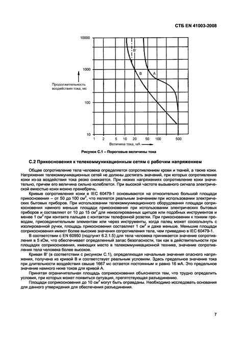 Требования к подключаемому телефону