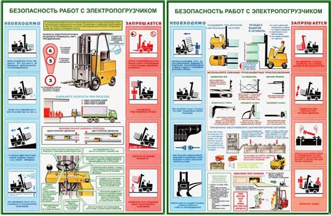 Требования к эксплуатации и уходу