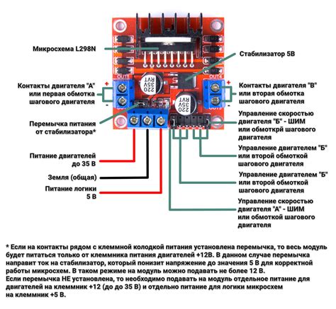 Требуемые компоненты для подключения драйвера шагового двигателя