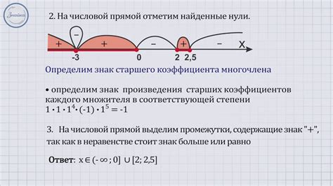 Третий метод: изменение интервала в режиме "Проект 2013" и "Проект 2016"