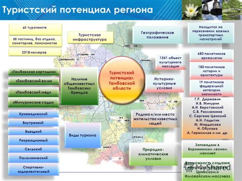 Туристический потенциал теплоходов