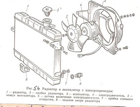 Убедитесь в достаточном охлаждении двигателя