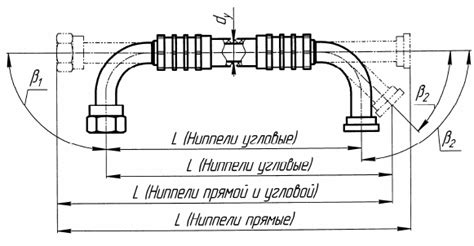 Увеличение длины шланга