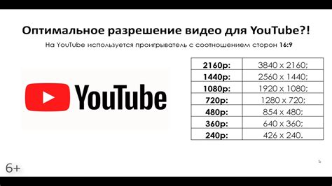 Увеличение или уменьшение разрешения видео на YouTube