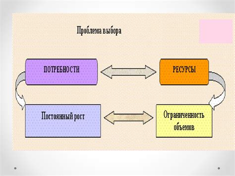 Увеличение масштаба: базовые понятия и принципы