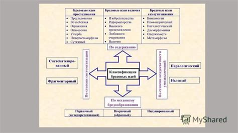 Увеличение объема аутлука: продуктивные стратегии мышления