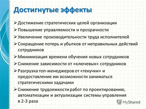 Увеличение производительности и сокращение времени действий